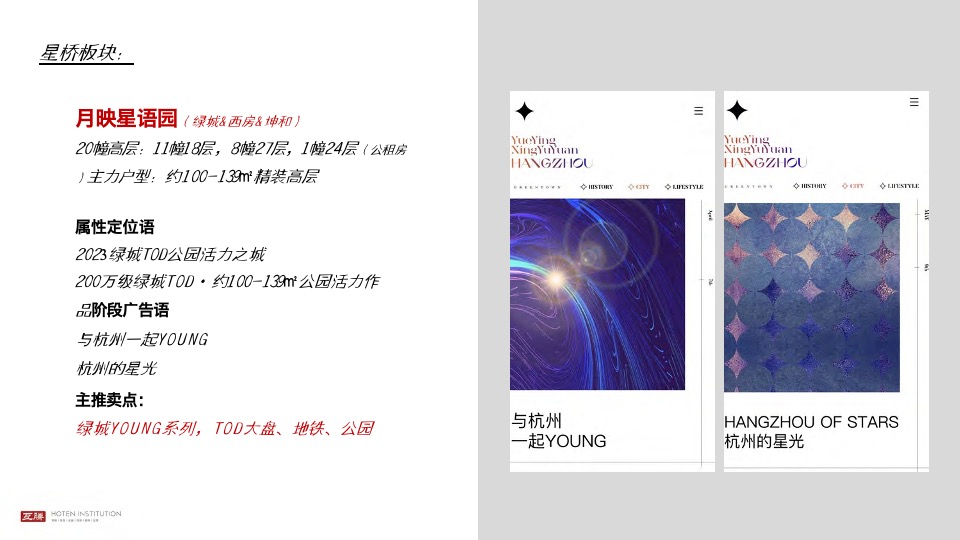 绿荷咏翠推广策略提报 #滨江# #杭州#