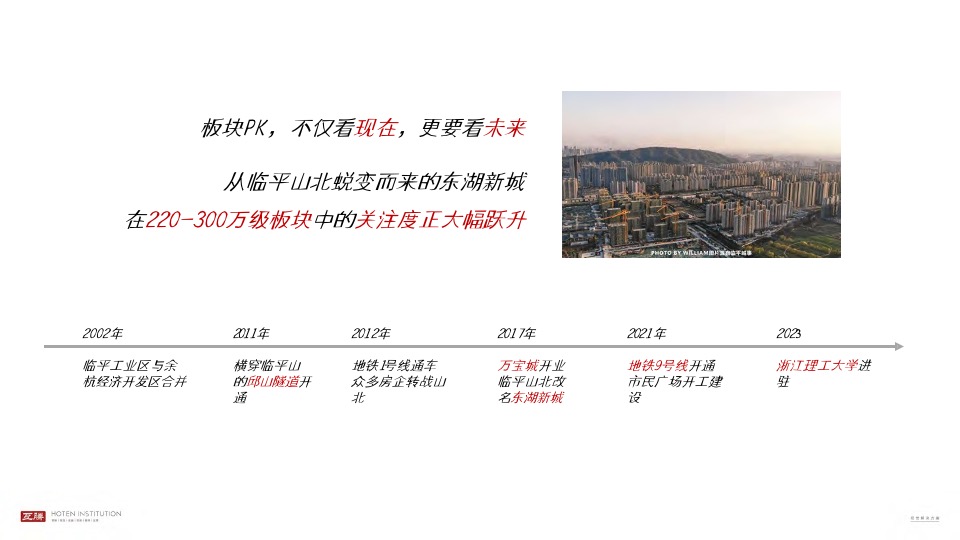 绿荷咏翠推广策略提报 #滨江# #杭州#