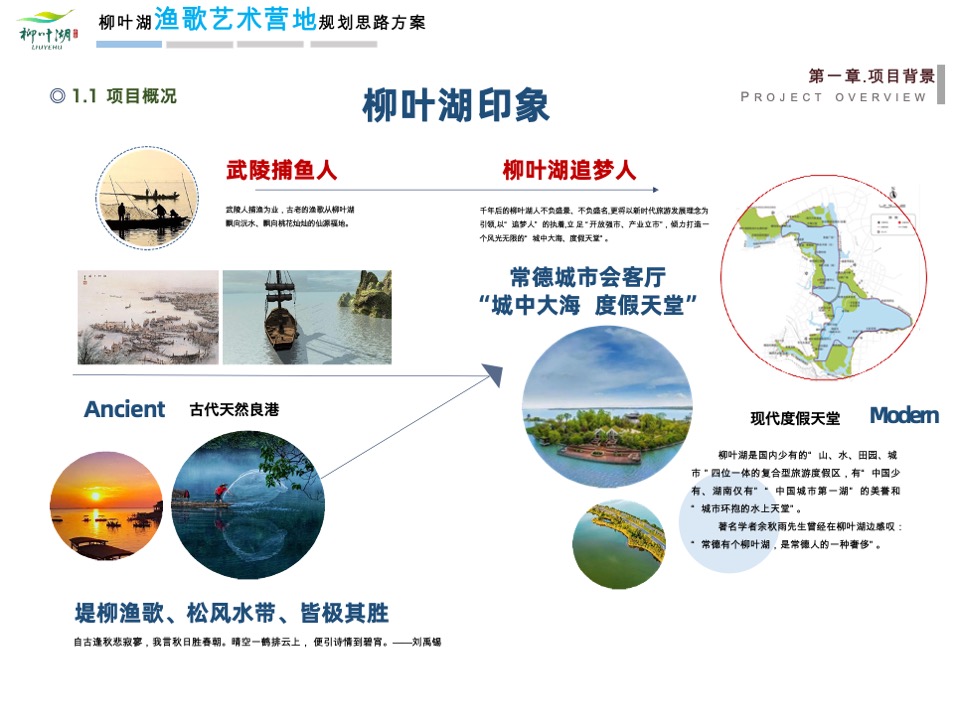 文旅景区艺术营地规划比稿方案