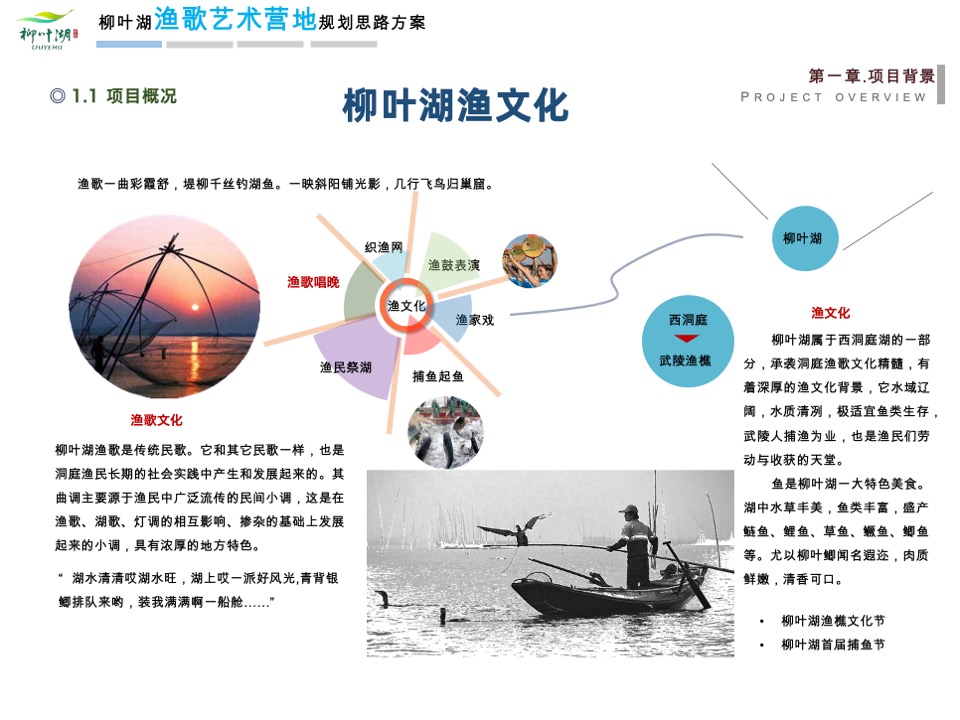 文旅景区艺术营地规划比稿方案