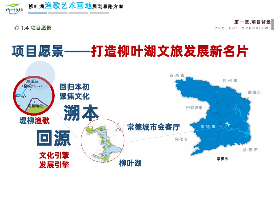 文旅景区艺术营地规划比稿方案