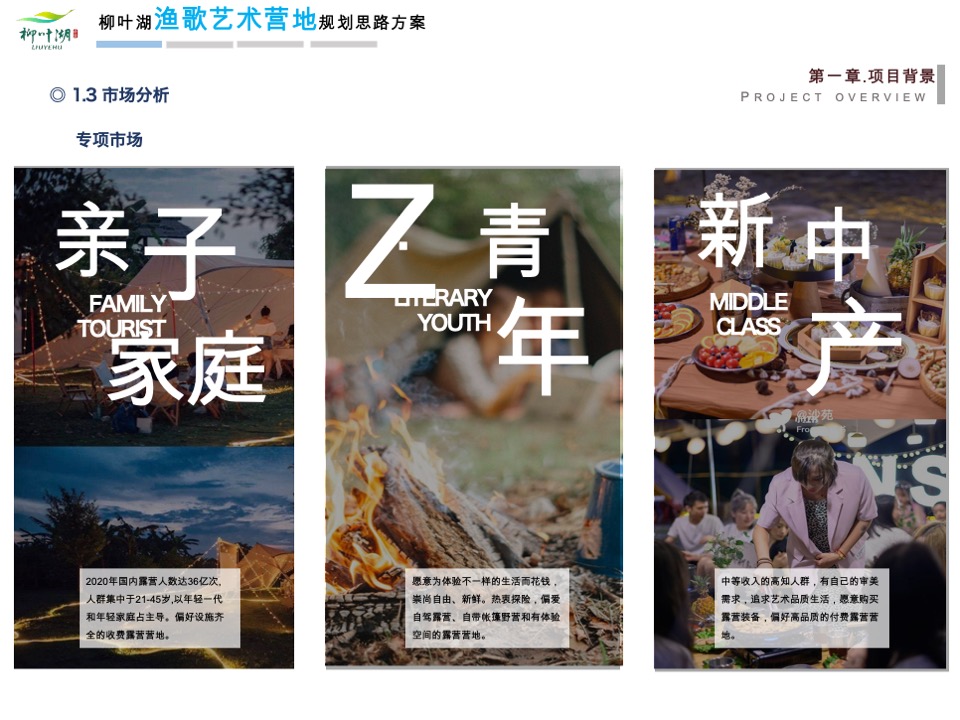 文旅景区艺术营地规划比稿方案