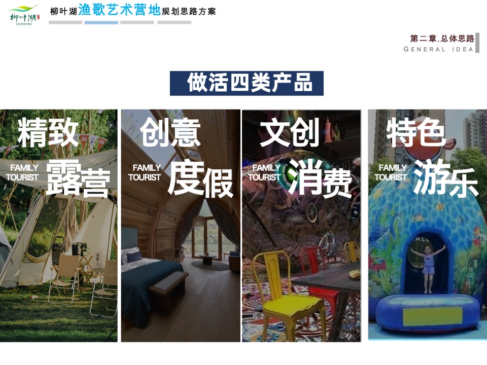 文旅景区艺术营地规划比稿方案