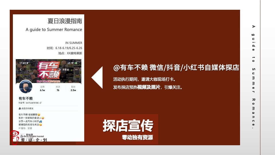 商业广场夏季后备箱市集（夏日浪漫指南主题）活动策划方案