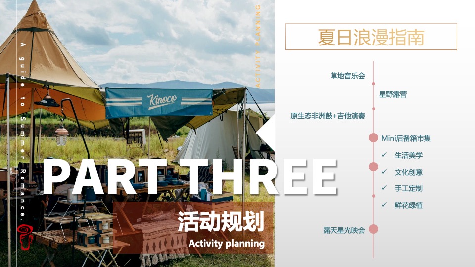 商业广场夏季后备箱市集（夏日浪漫指南主题）活动策划方案