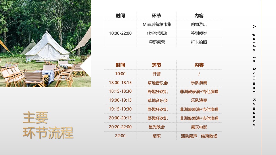 商业广场夏季后备箱市集（夏日浪漫指南主题）活动策划方案