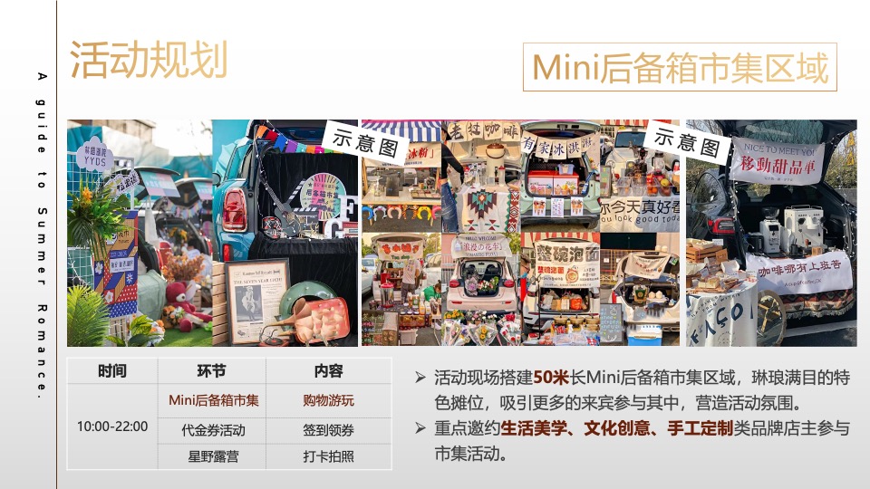商业广场夏季后备箱市集（夏日浪漫指南主题）活动策划方案