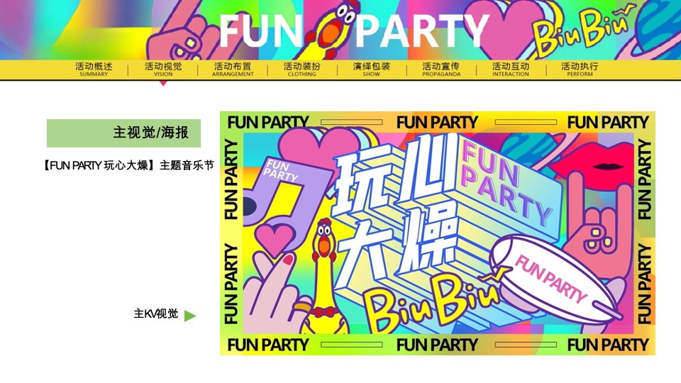 夏季潮流电音主题派对（FUN PARTY·玩心大燥主题）活动策划方案