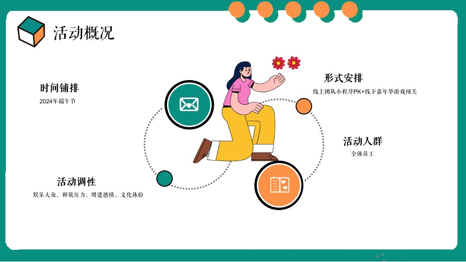 企业端午节企划（放粽一夏·午味乾坤主题）活动策划方案