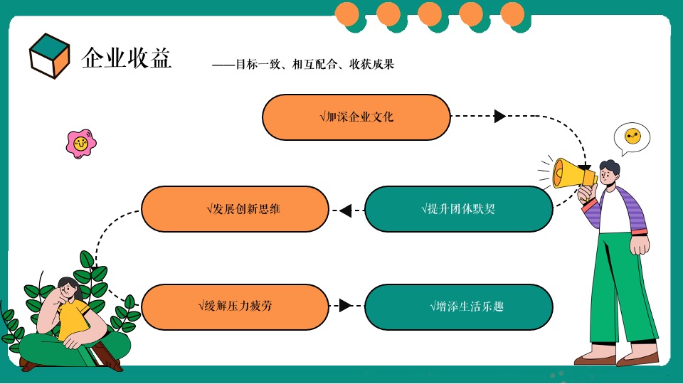 企业端午节企划（放粽一夏·午味乾坤主题）活动策划方案