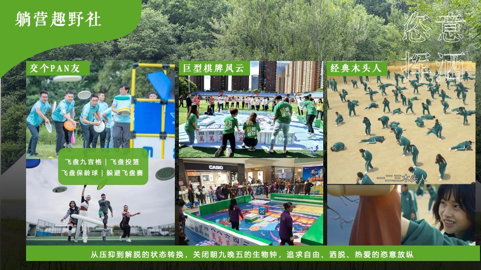 新能源汽车联盟躺营大会（新能绿动·城市FUN氧主题）露营活动策划方案