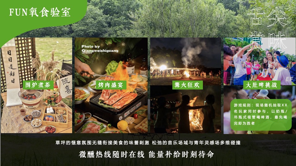 新能源汽车联盟躺营大会（新能绿动·城市FUN氧主题）露营活动策划方案