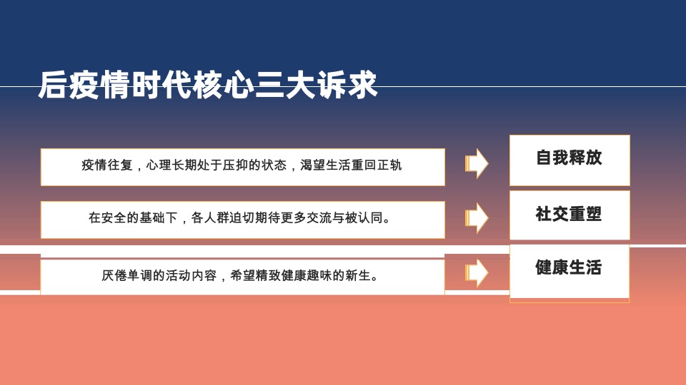 保利首届社群运动季暨城市运动联谊赛活动策划案