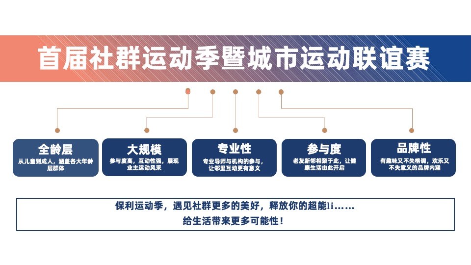 保利首届社群运动季暨城市运动联谊赛活动策划案