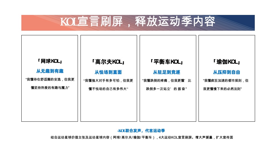 保利首届社群运动季暨城市运动联谊赛活动策划案