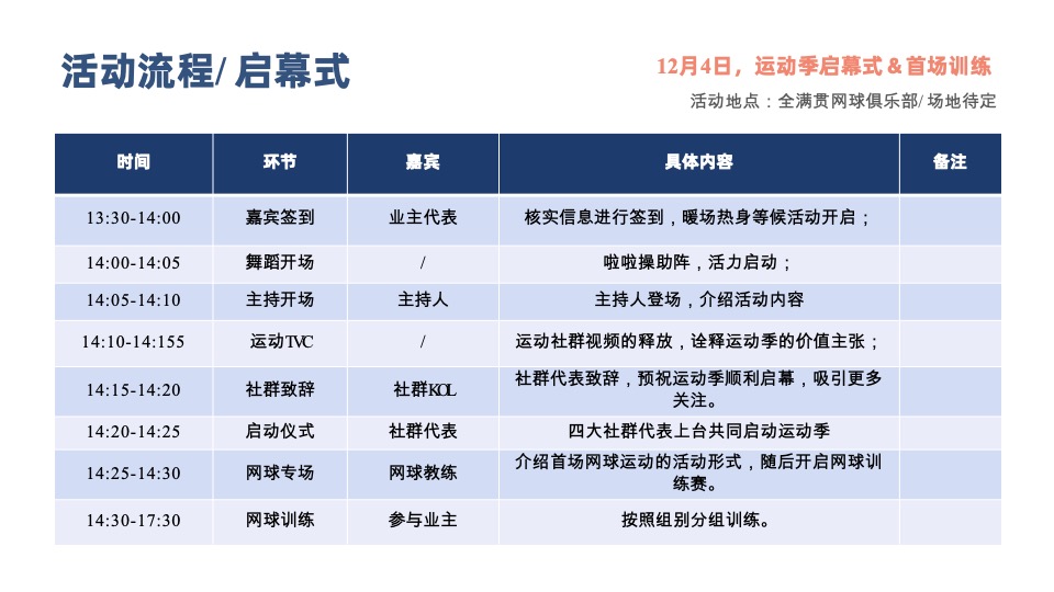 保利首届社群运动季暨城市运动联谊赛活动策划案
