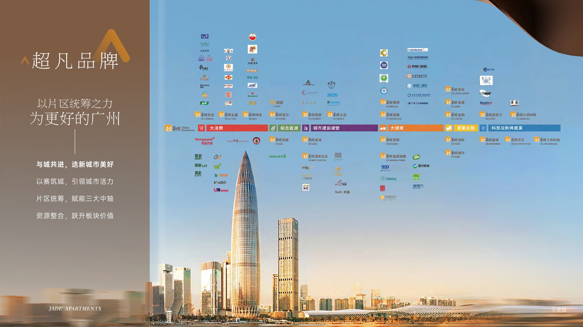 华润天河润府美学白皮书 #广州# #产品手册#