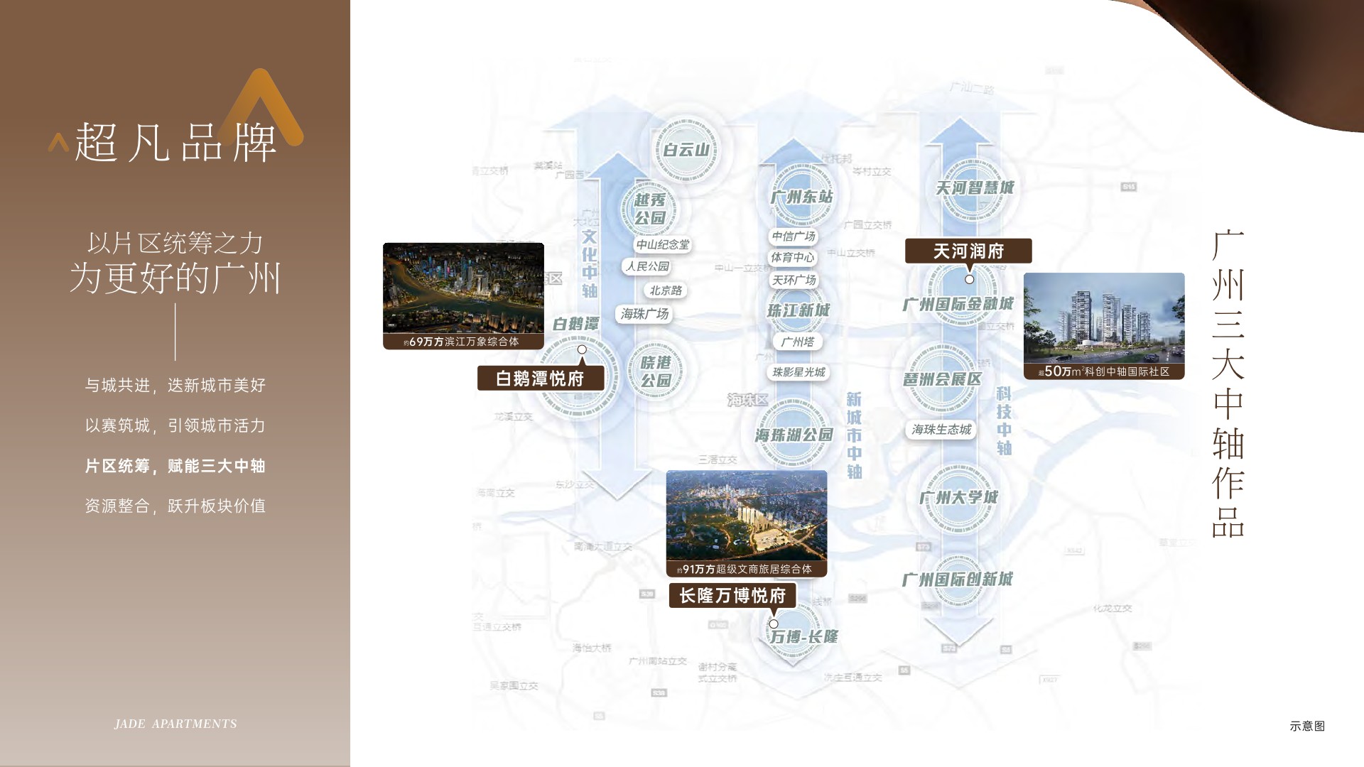 华润天河润府美学白皮书 #广州# #产品手册#