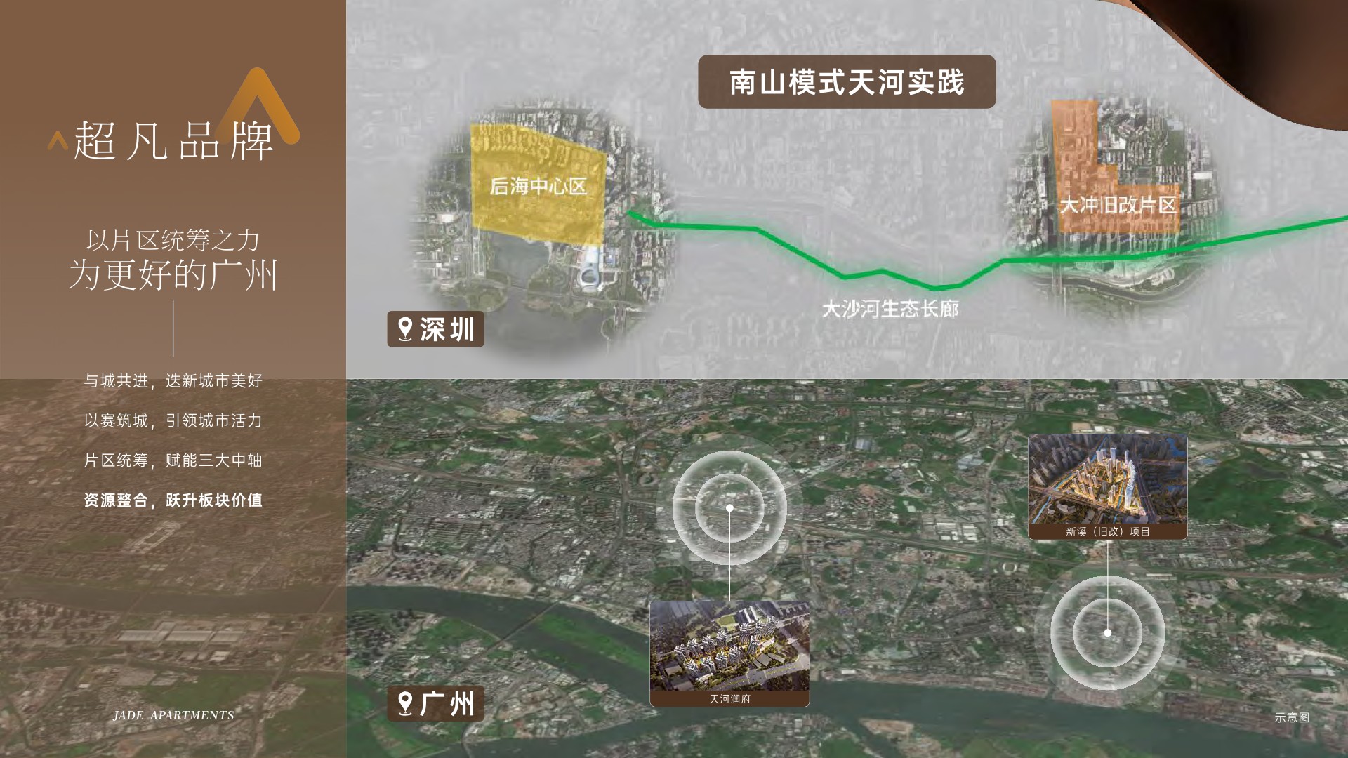 华润天河润府美学白皮书 #广州# #产品手册#