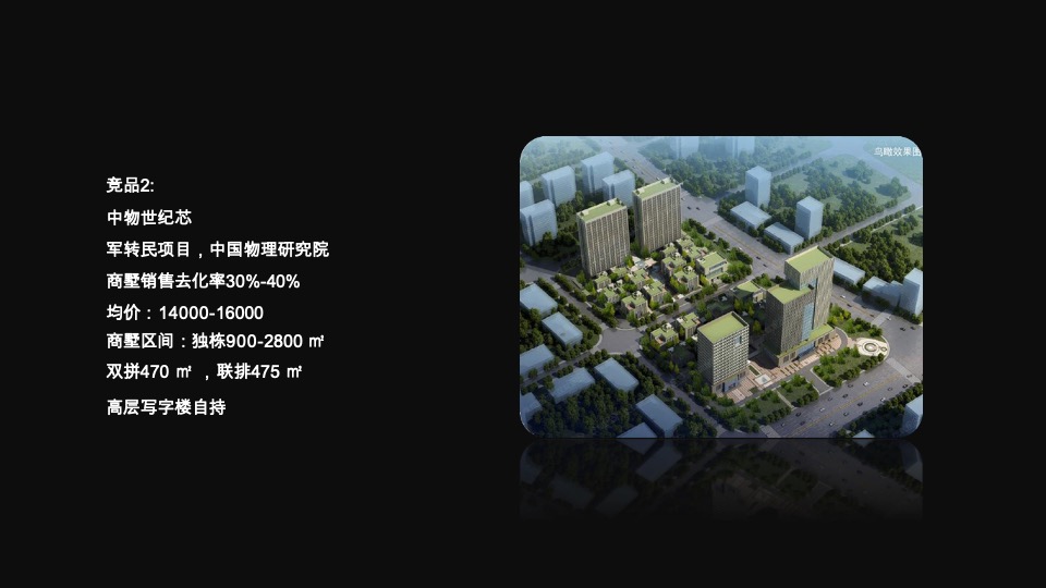 鲁坤天鸿·创谷年度推广策略提报 #山东# #产业园#