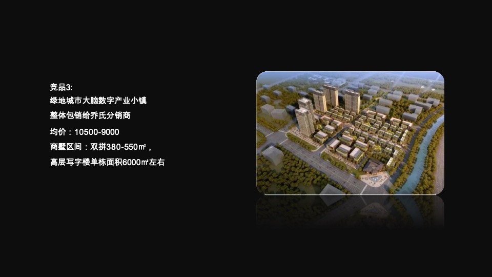 鲁坤天鸿·创谷年度推广策略提报 #山东# #产业园#