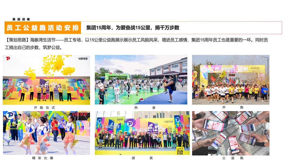 企业集团15周年庆暨海豚湾生活节活动策划方案