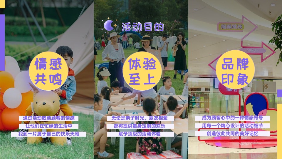 商业地产六一儿童节系列（玩有引力·趣享六一主题）活动策划方案