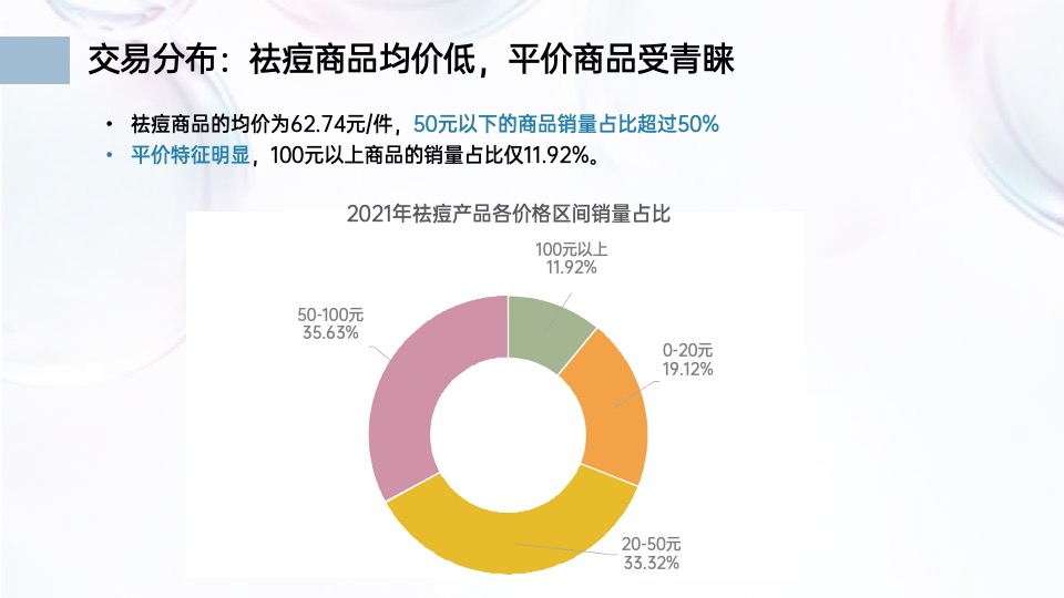 美妆比度克抖音传播方案