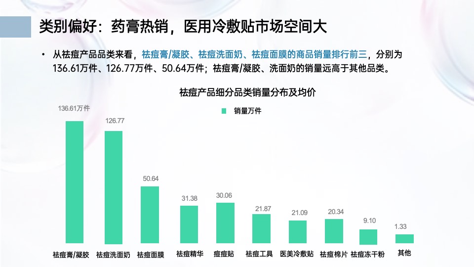 美妆比度克抖音传播方案