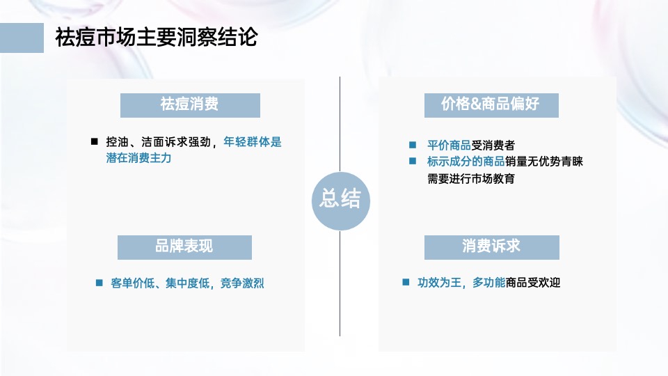 美妆比度克抖音传播方案