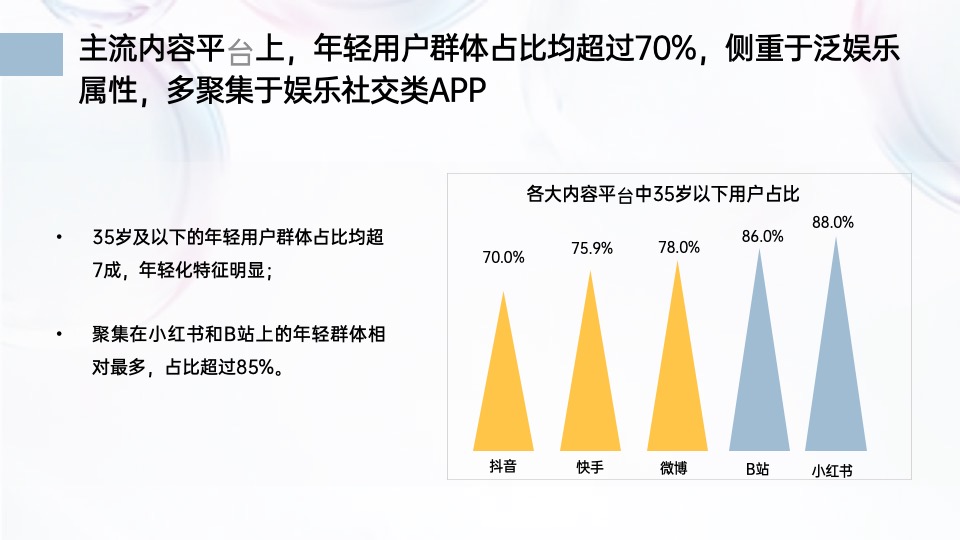 美妆比度克抖音传播方案