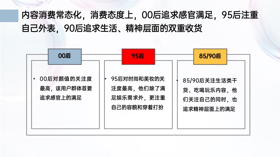 美妆比度克抖音传播方案