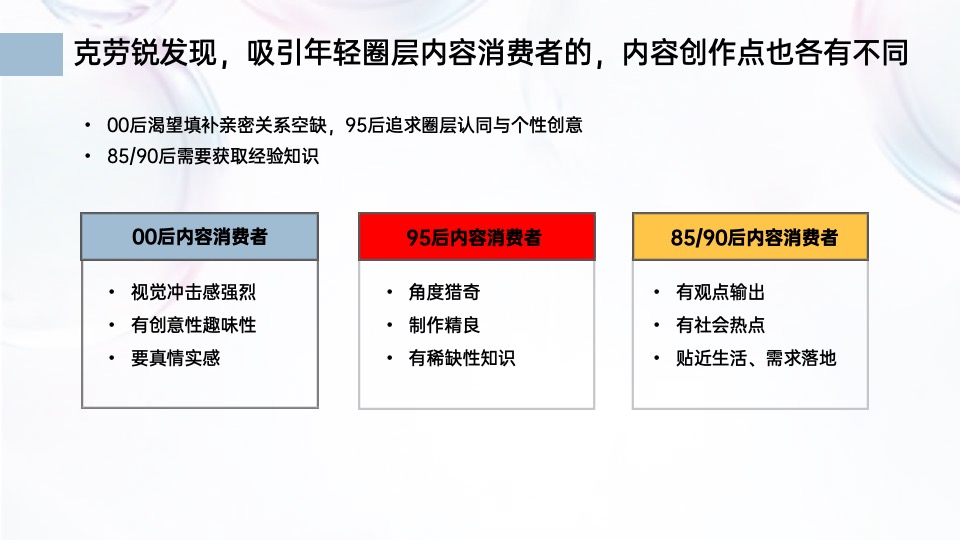 美妆比度克抖音传播方案