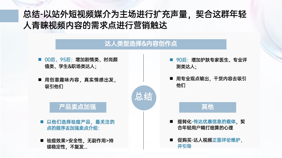 美妆比度克抖音传播方案