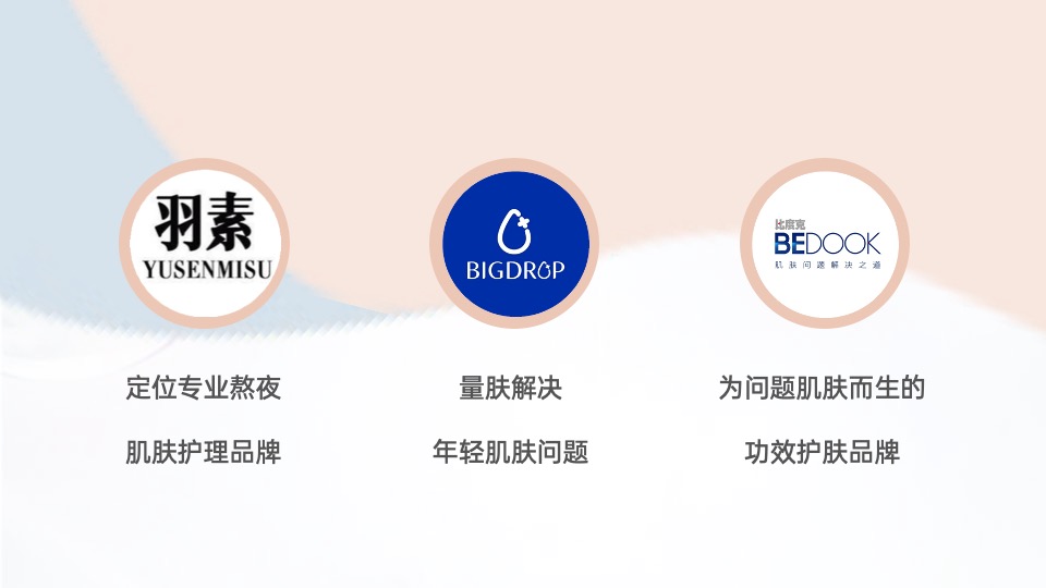 美妆比度克抖音传播方案