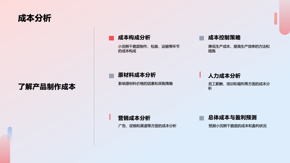 小浣熊干脆面食品营销策略方案