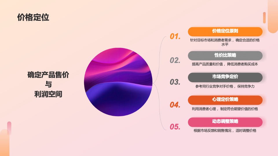 小浣熊干脆面食品营销策略方案