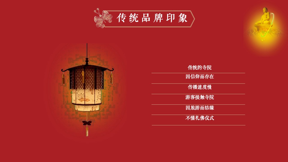 寺庙寺院品牌营销全案