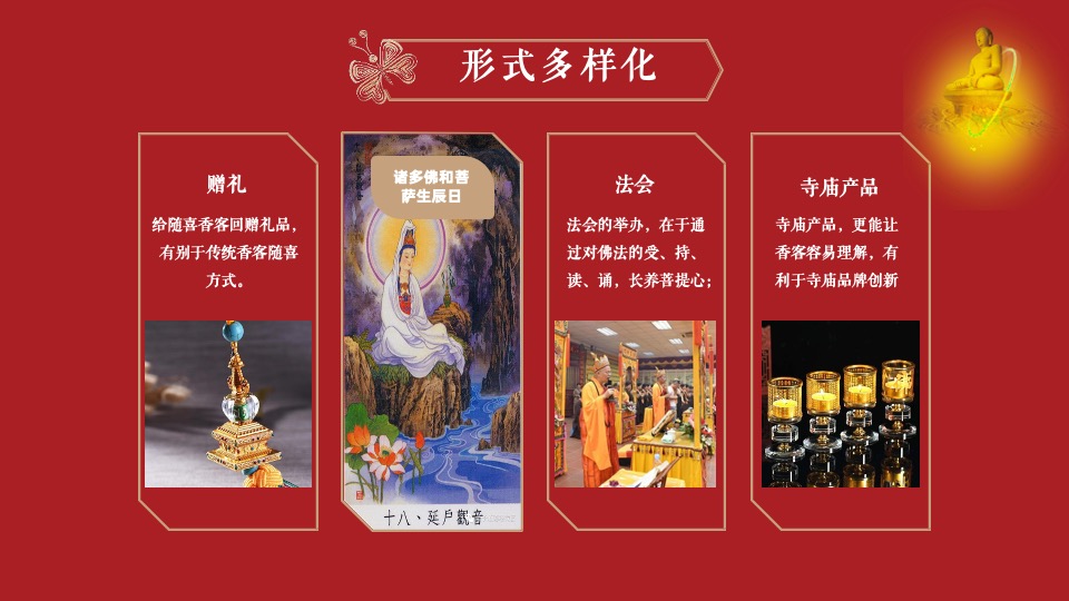 寺庙寺院品牌营销全案