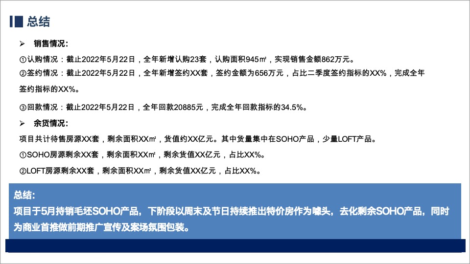 卓越中環5月营销总结暨6月营销策划案 #商铺# #soho清盘#