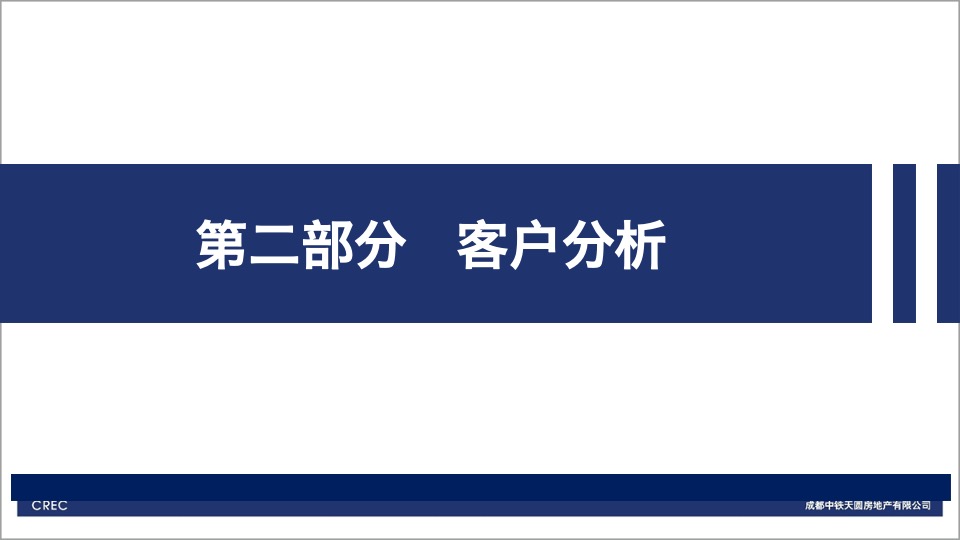 卓越中環5月营销总结暨6月营销策划案 #商铺# #soho清盘#