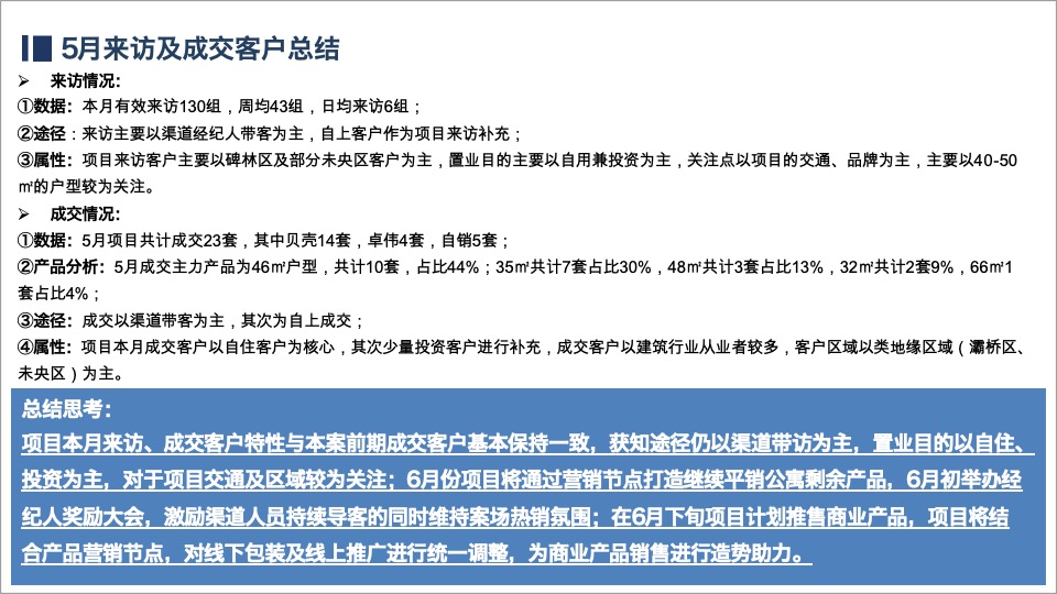 卓越中環5月营销总结暨6月营销策划案 #商铺# #soho清盘#