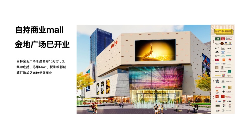 金地峯汇中心推广策略提报 #南京# #商业综合体#