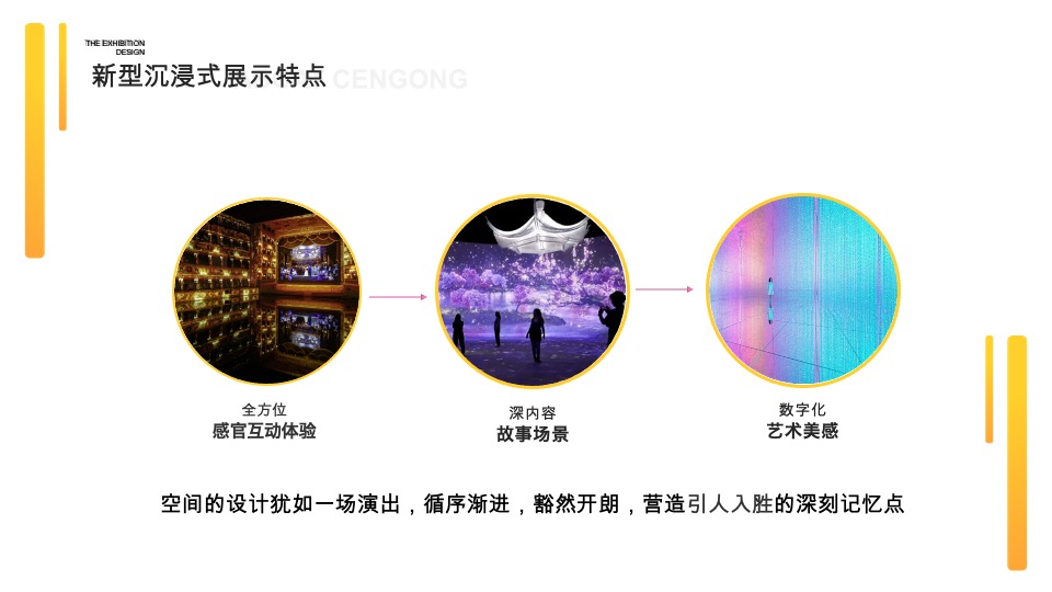 思州温泉博物馆沉浸式策划方案