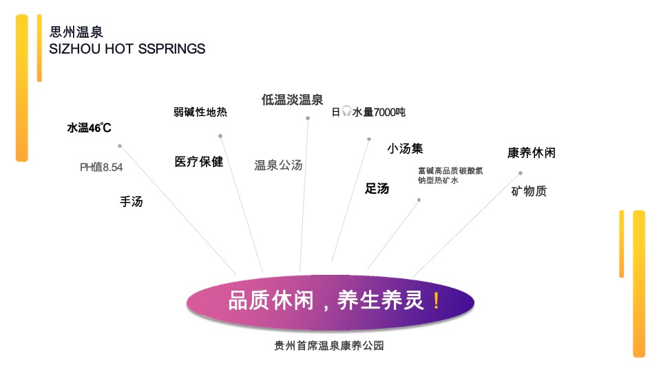 思州温泉博物馆沉浸式策划方案