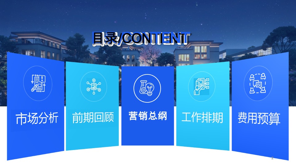 当代江北水镇6月营销策划案