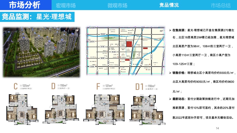 当代江北水镇6月营销策划案