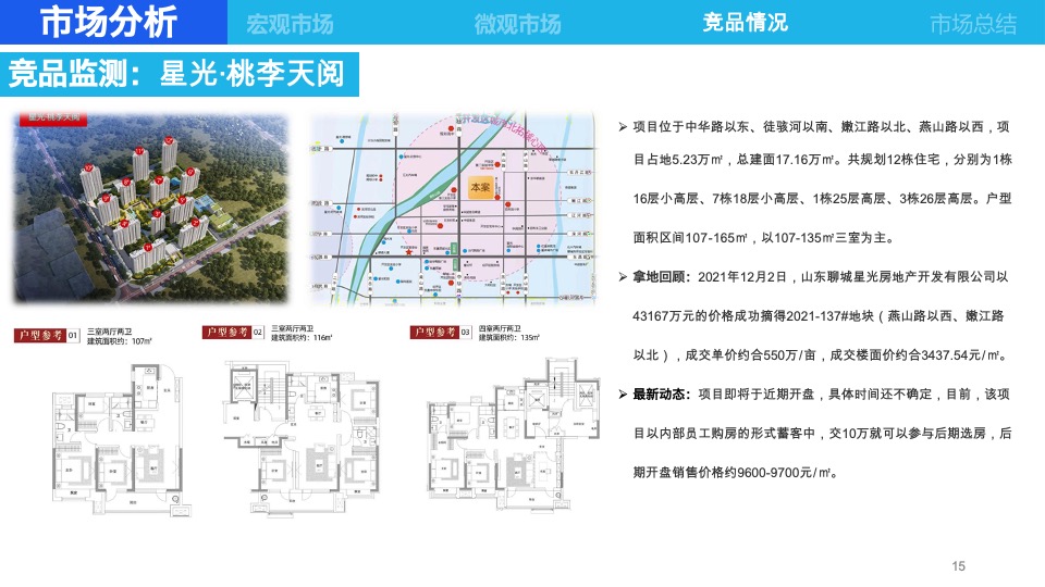 当代江北水镇6月营销策划案