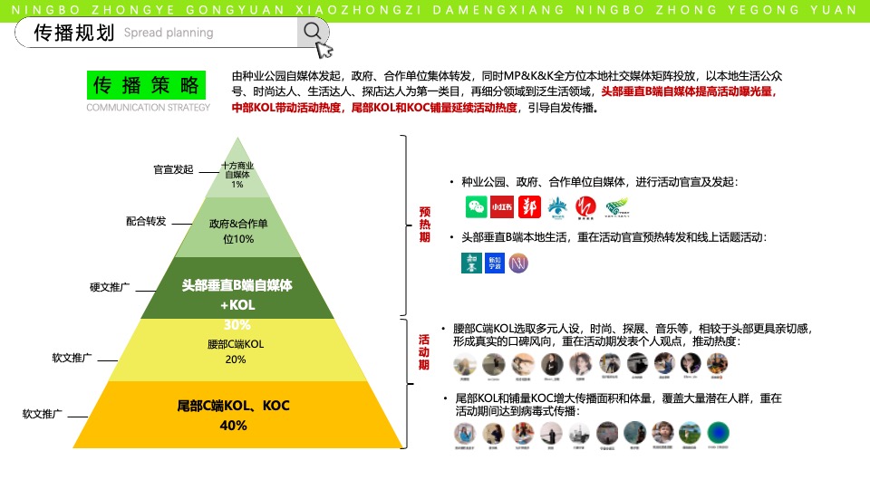 首届大地文化节暨种业公园开园仪式活动策划方案