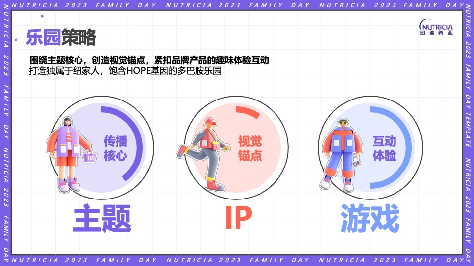 公司FAMILY DAY家庭日（纽点意思主题）活动策划方案